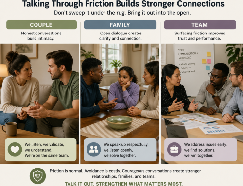 Why Talking Through Friction Matters (vs. Sweeping It Under the Rug)